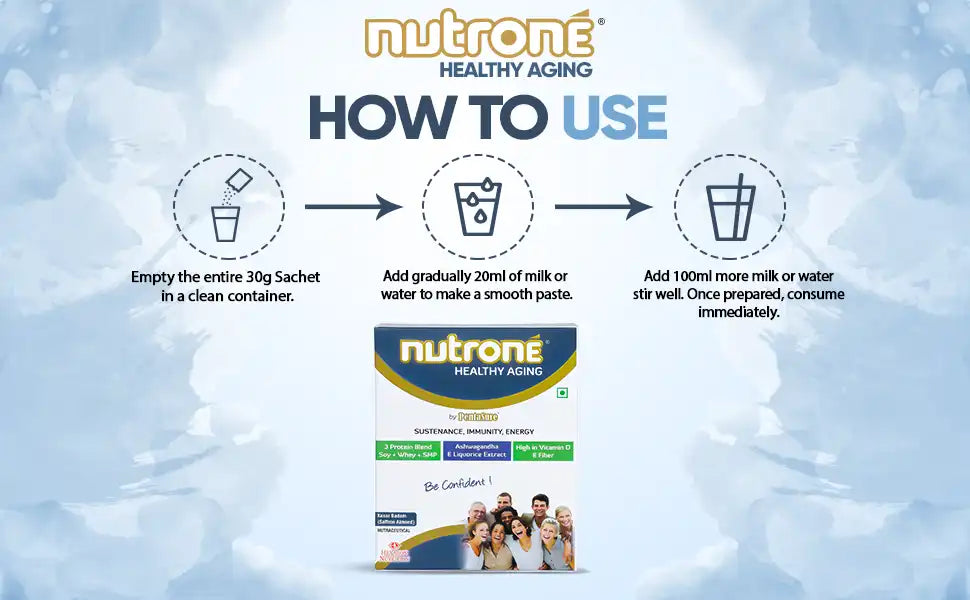 NUTRONE HEALTHY AGING